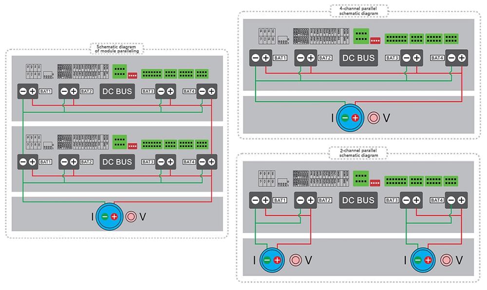 柔軟な並列接続   簡単で速い CE-6000 Pack Testing System