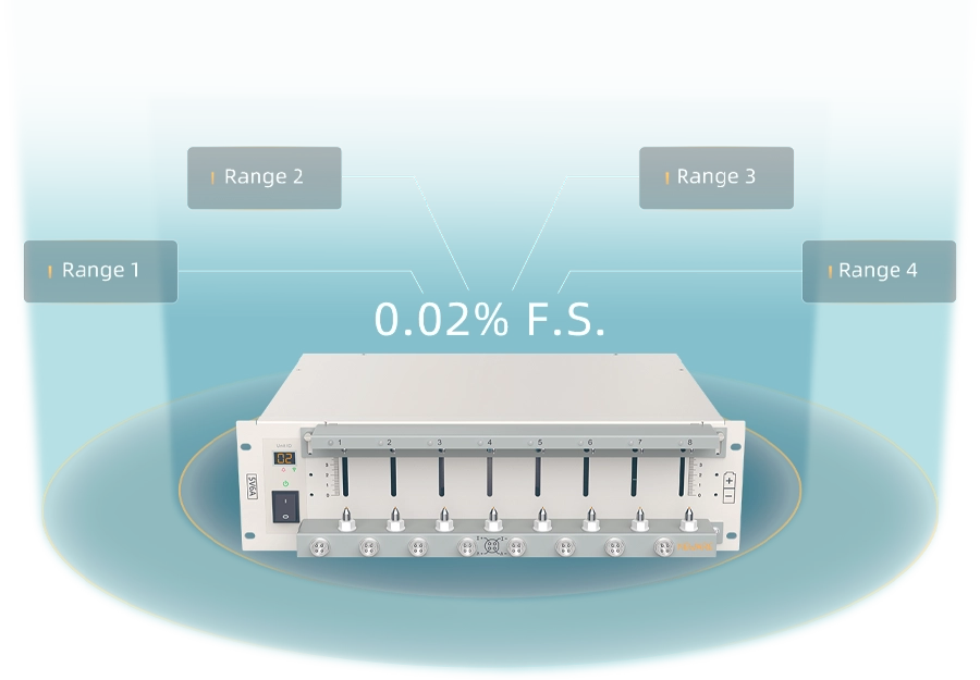 [b]4가지 테스트 범위로 장확성을 보장합니다.CT-4008Q-5V6A-S1 NEWARE