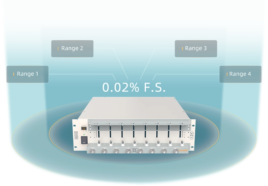 [b]4가지 테스트 범위로 장확성을 보장합니다.CT-4008Q-5V12A-S1 NEWARE