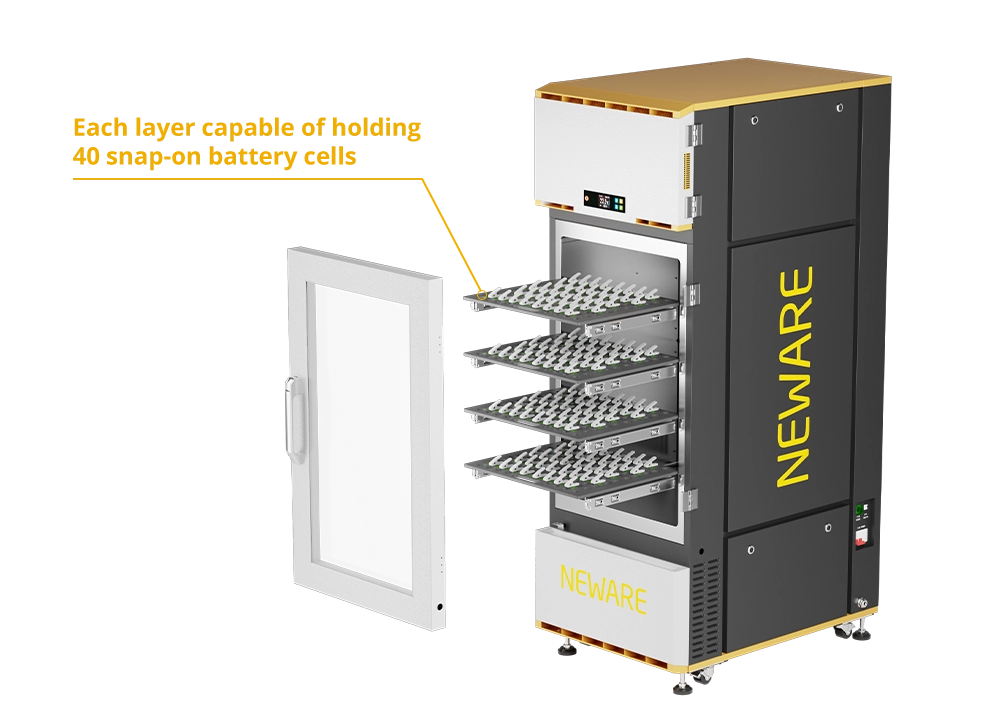 [b]Discover unparalleled testing efficiency with 160 channels.MIHW-200-160CH-B
