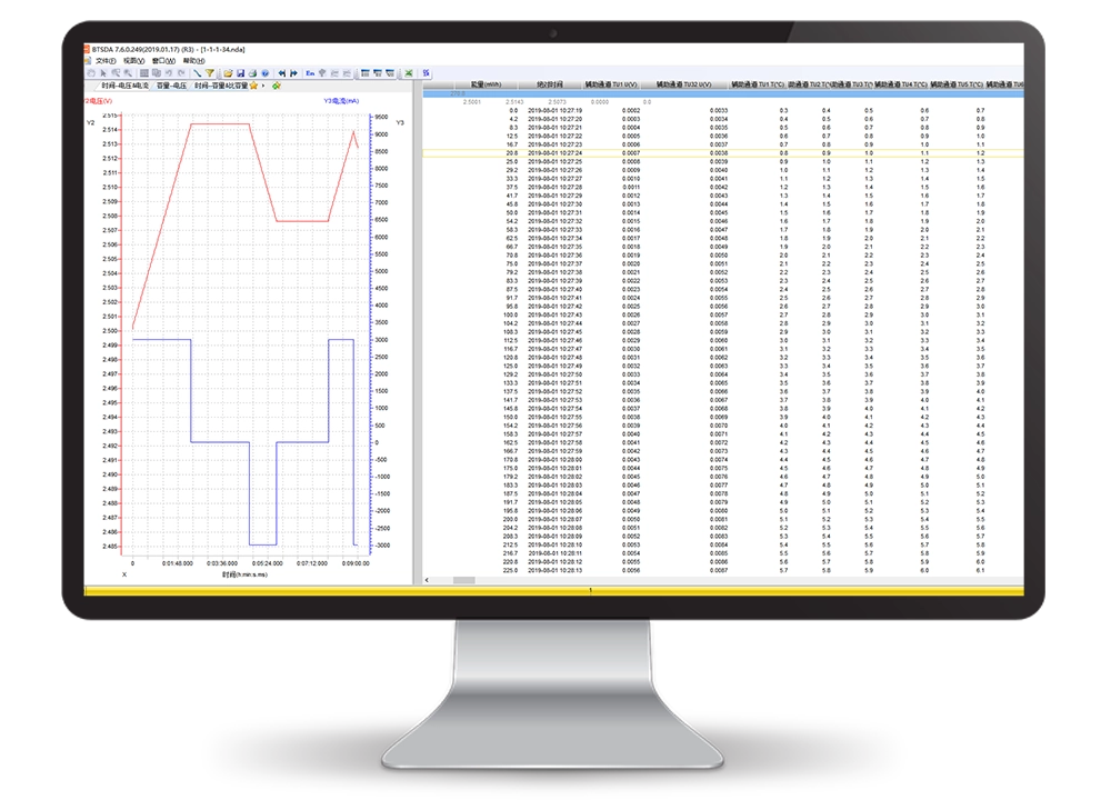 battery test system-BTS-battery test system software