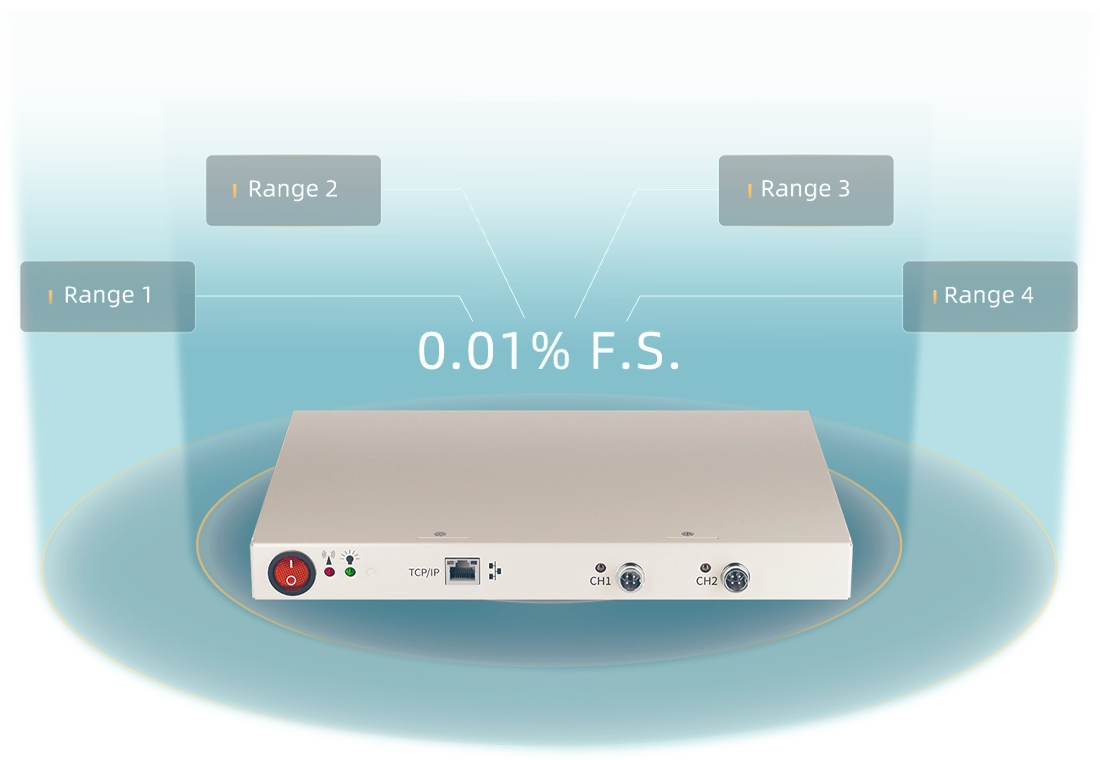 NEWARE-CT-8002Q-5V100mA-Battery tester 4 current ranges：0.5μA ~ 0.1mA, 0.1mA ~ 1mA, 1mA ~ 10mA , 10mA ~100mA