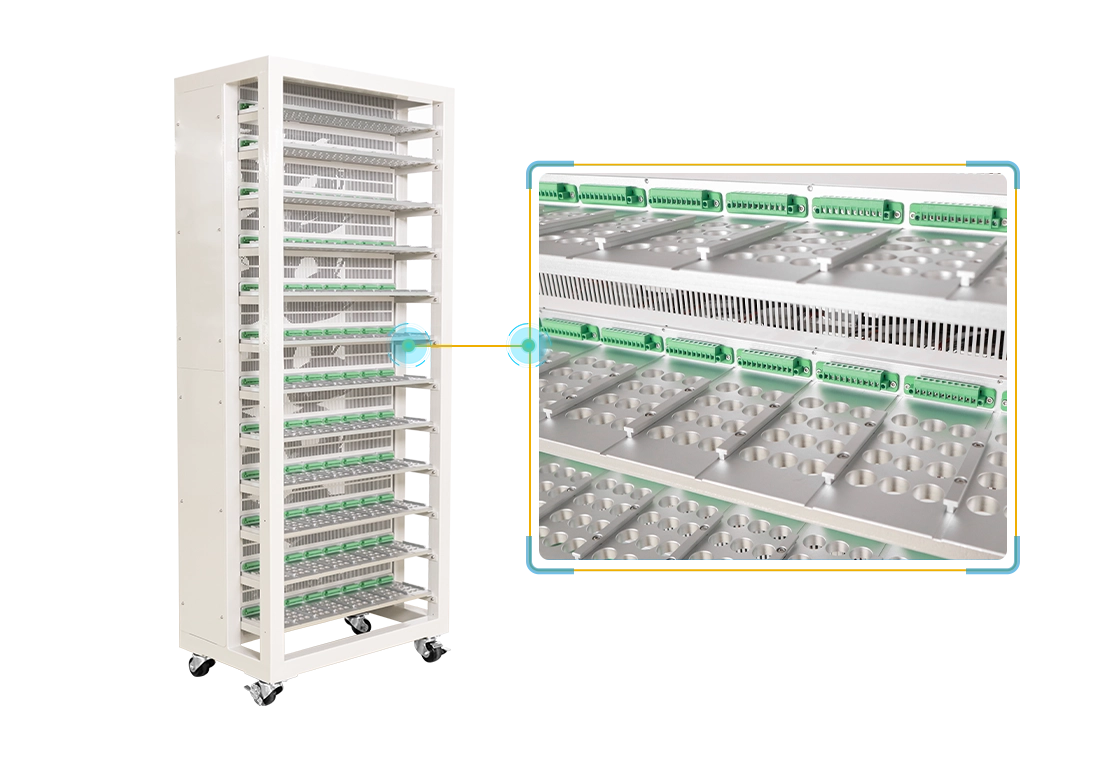 [b]Efficient organization, unlocking abundant space.PDCJ-R1-TJ-96-D-NVT