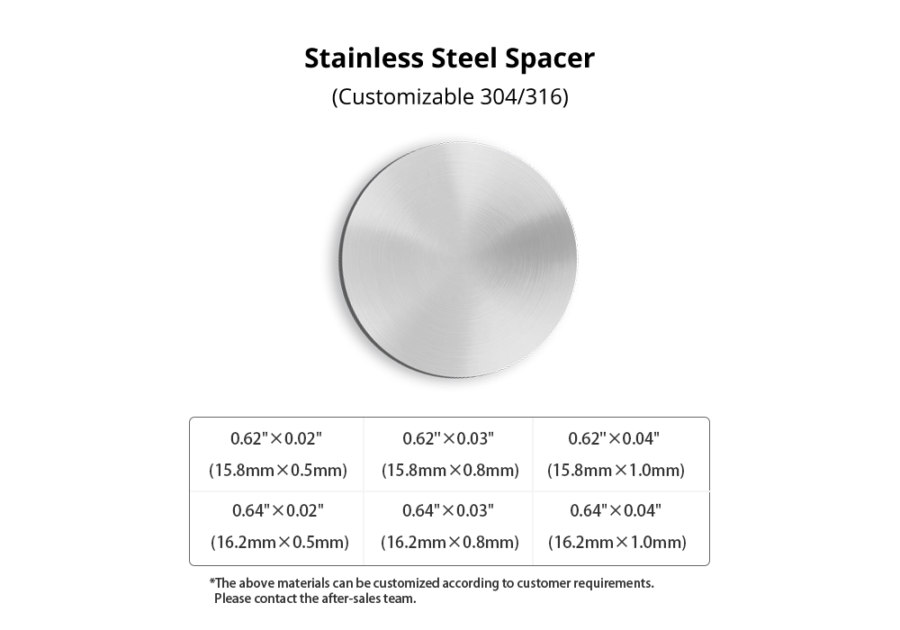  NEWARE Battery Testing Solutions