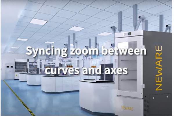 곡선과 축 간의 확대/축소 일치화