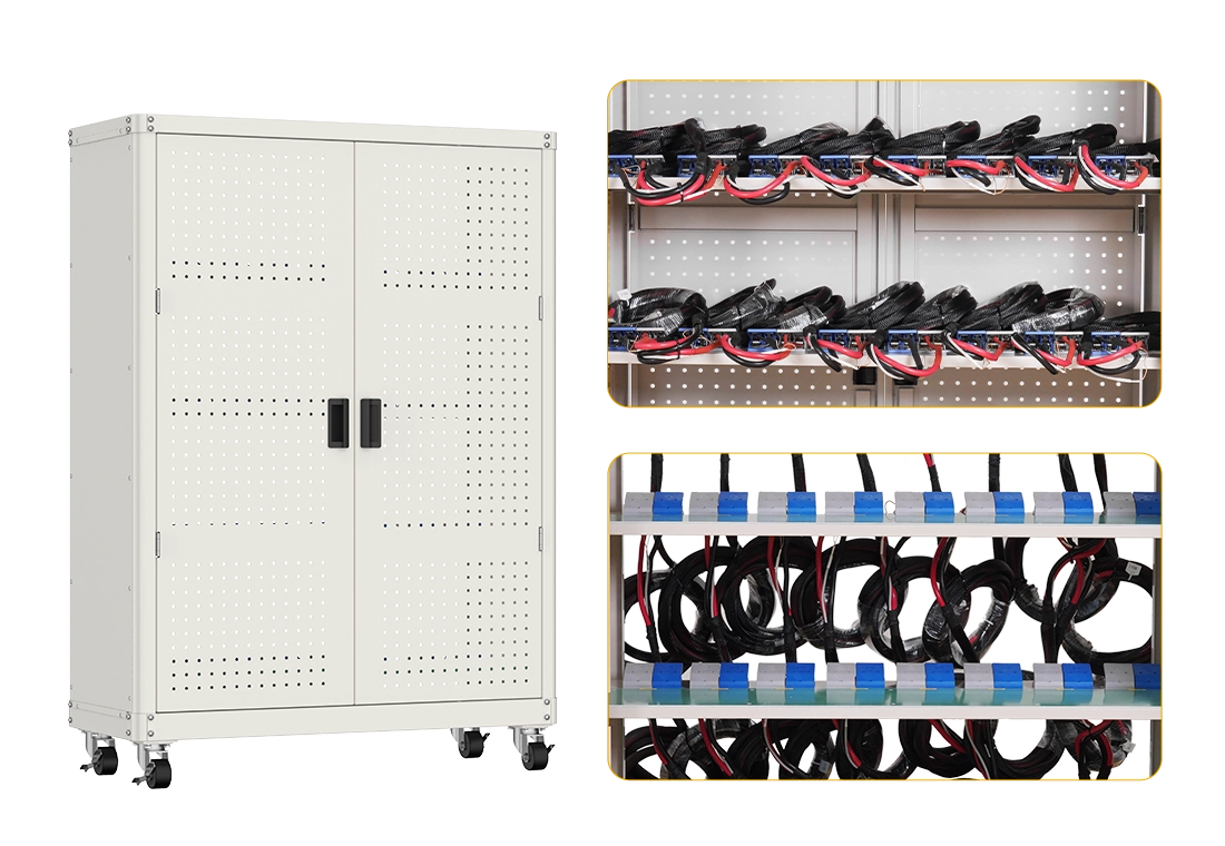 [w]Safety and connectivity in perfect harmony.PDCJ-R1-P1-100A-32CH-D1F