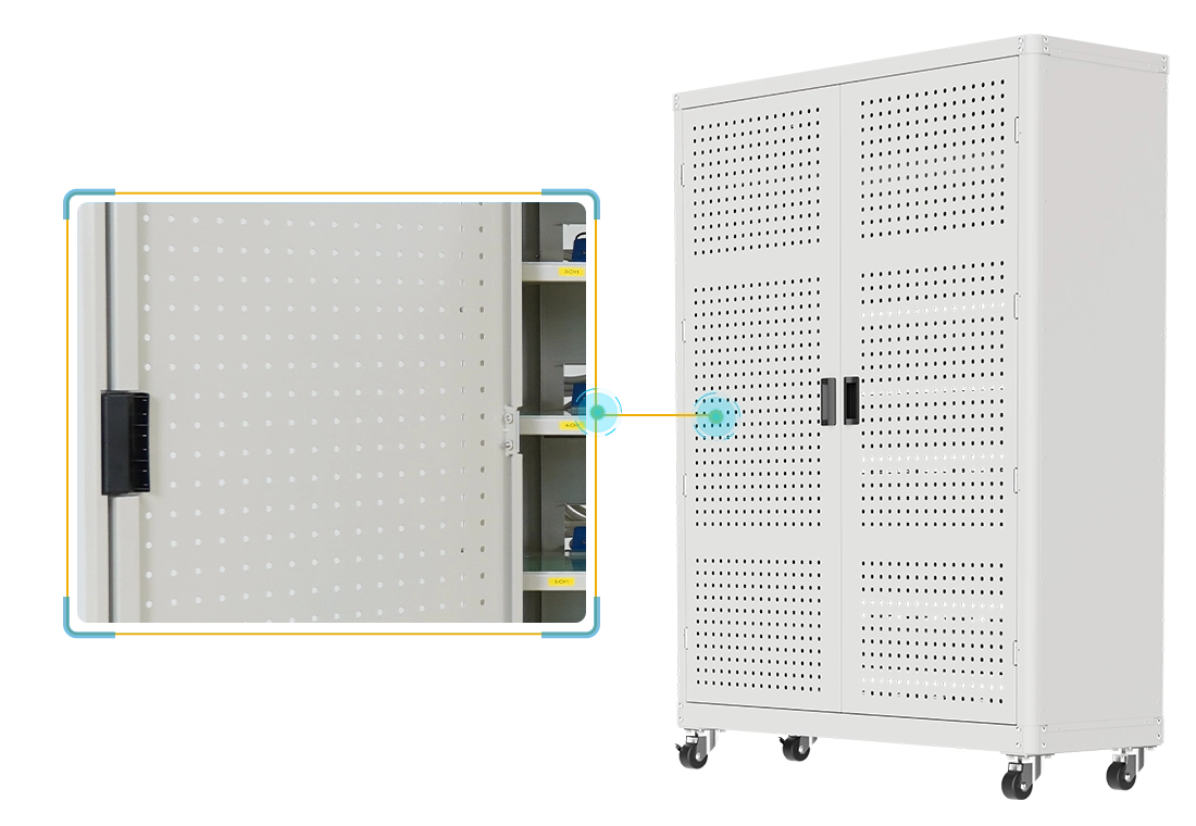 [b]Ensuring test safety with full protection.PDCJ-R1-P1-12A-64CH-F150