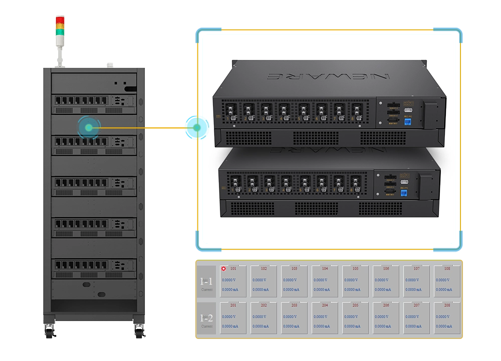 [w]독립적으로 작동하는 채널로 강한 작동 능력을 갖춥니다.CE-5040-20V10A NEWARE