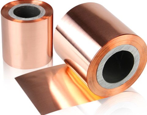 Copper Foil
