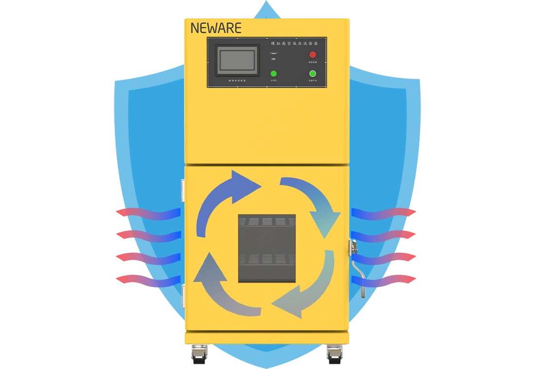 [w]Pressure control guardian, guaranteed protection at all times.Simulation of High Altitude Low Pressure Test Chamber 6004C NEWARE