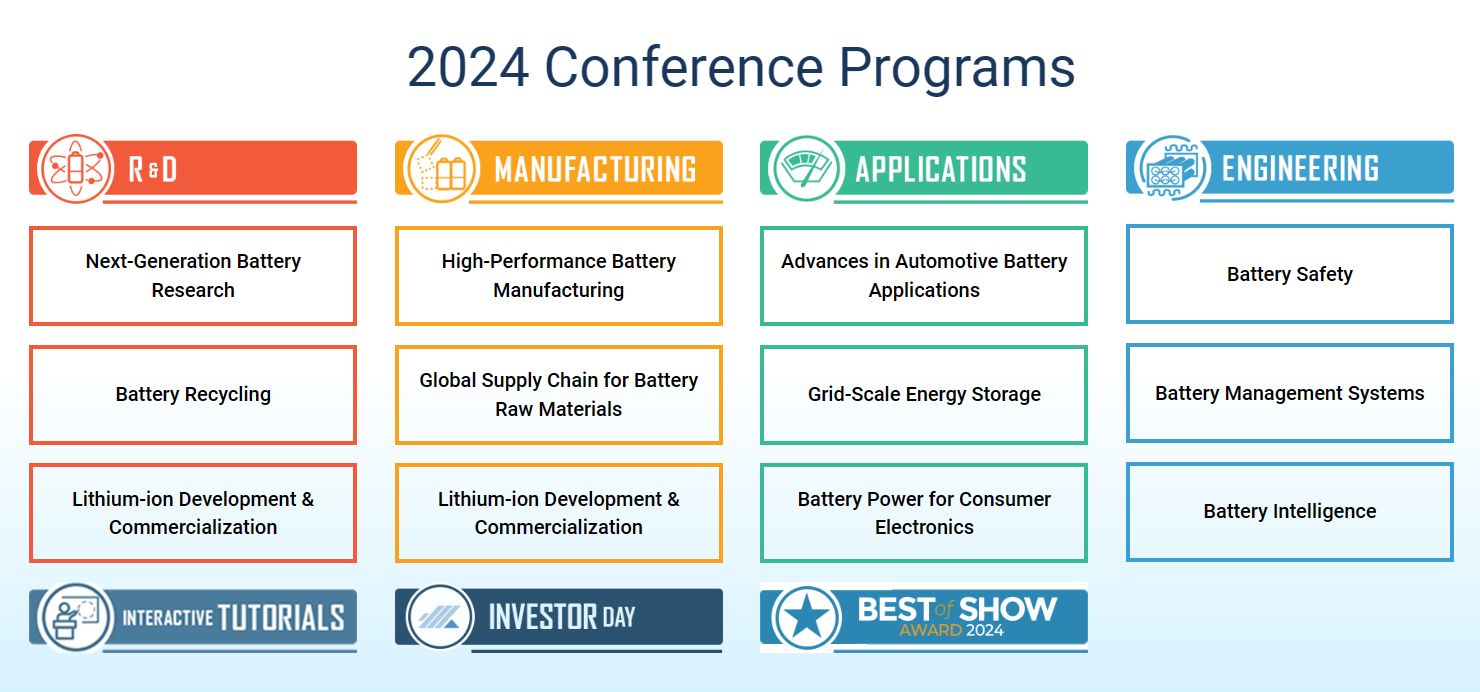 41th International Battery Seminar&Exhibition-NEWARE-2