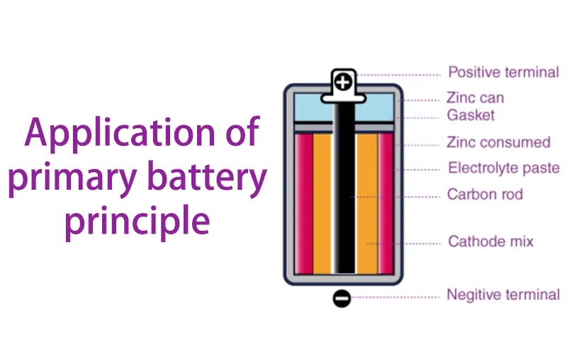 applocation of primary battery principle