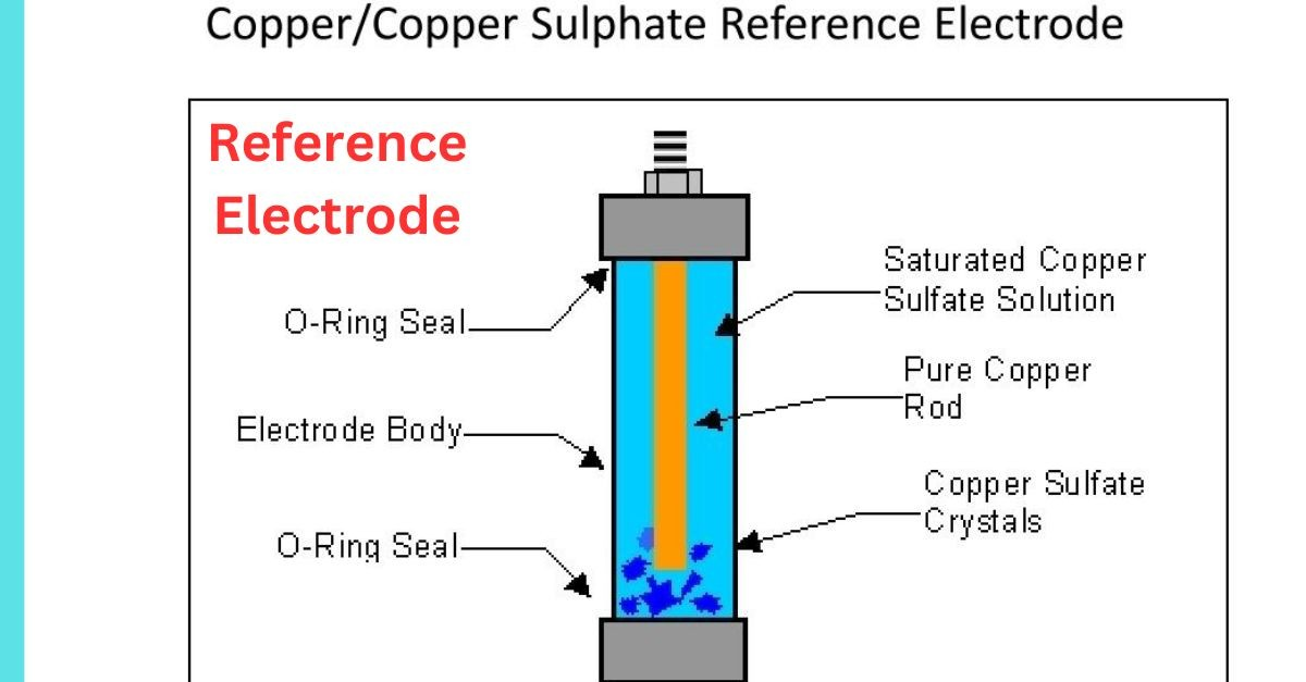 coppercopper sulphate reference electrode