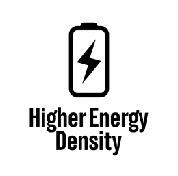 high-energy-density-battery